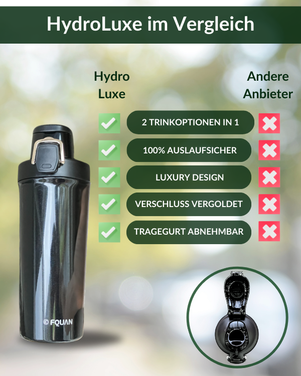 HydroLuxe Trinkflasche Starter